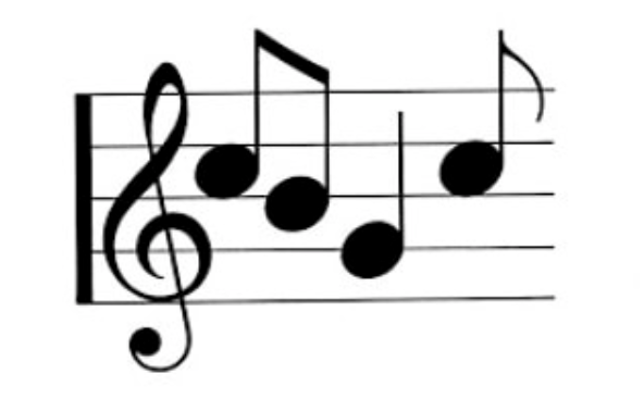 Importance Of Music Theory