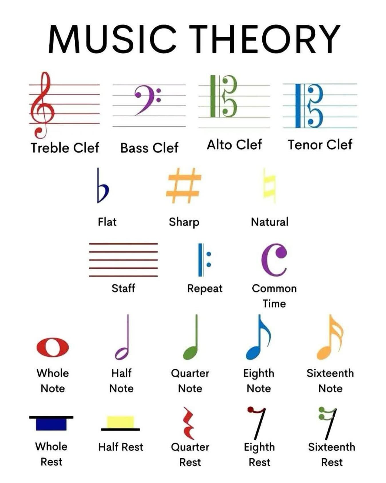 #jtmusicalarts #musictheory #certificateofmerit #musicschool #learnmusic #musicinstructors #professionalmusicians #virtualmusiclessons #learnmusic #band #generalmusic #musicclasses #musicmatters
#musicstudio #musicstudent #pianist #orchestra #livemusic #musicindustry #practice #musician #musiceducation #music #musicteacher #musiclessons #iamamusicteacher #musicmemes #musictheoryisfun #musiclessons #onlinemusiclessons